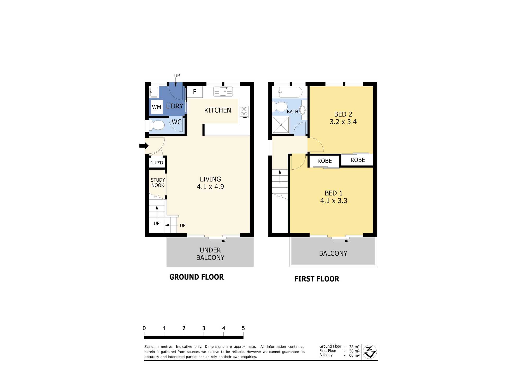 10/32-34 Pratley Street Woy Woy