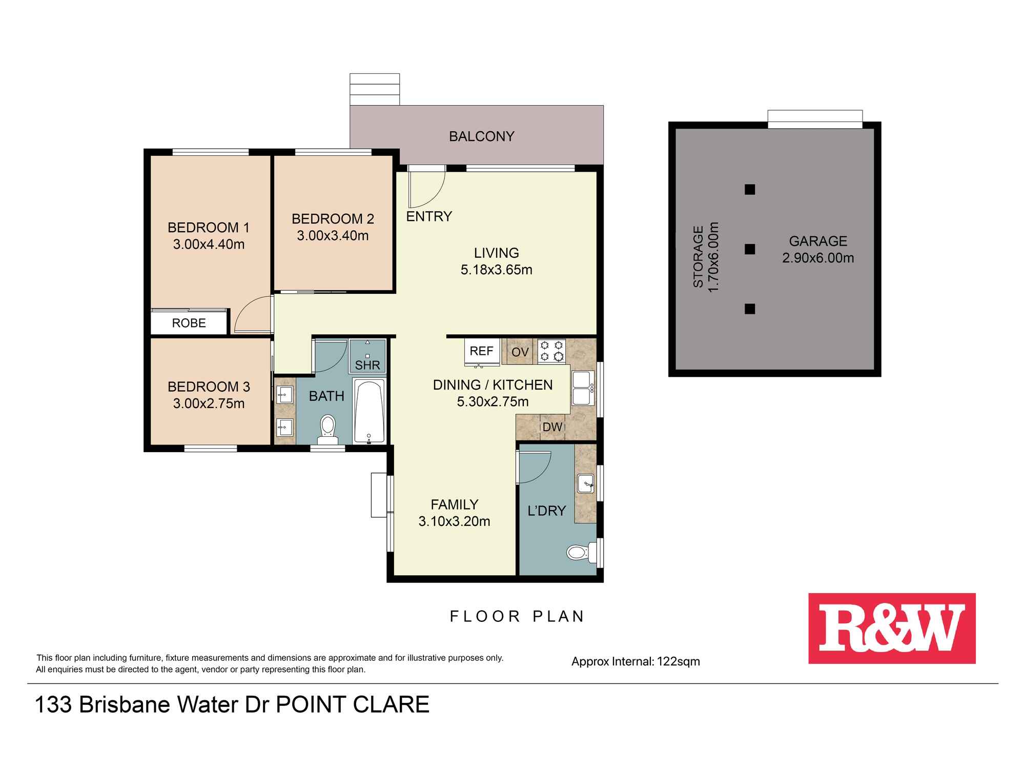 133 Brisbane Water Drive Point Clare 133 Brisbane Water Drive Point Clare