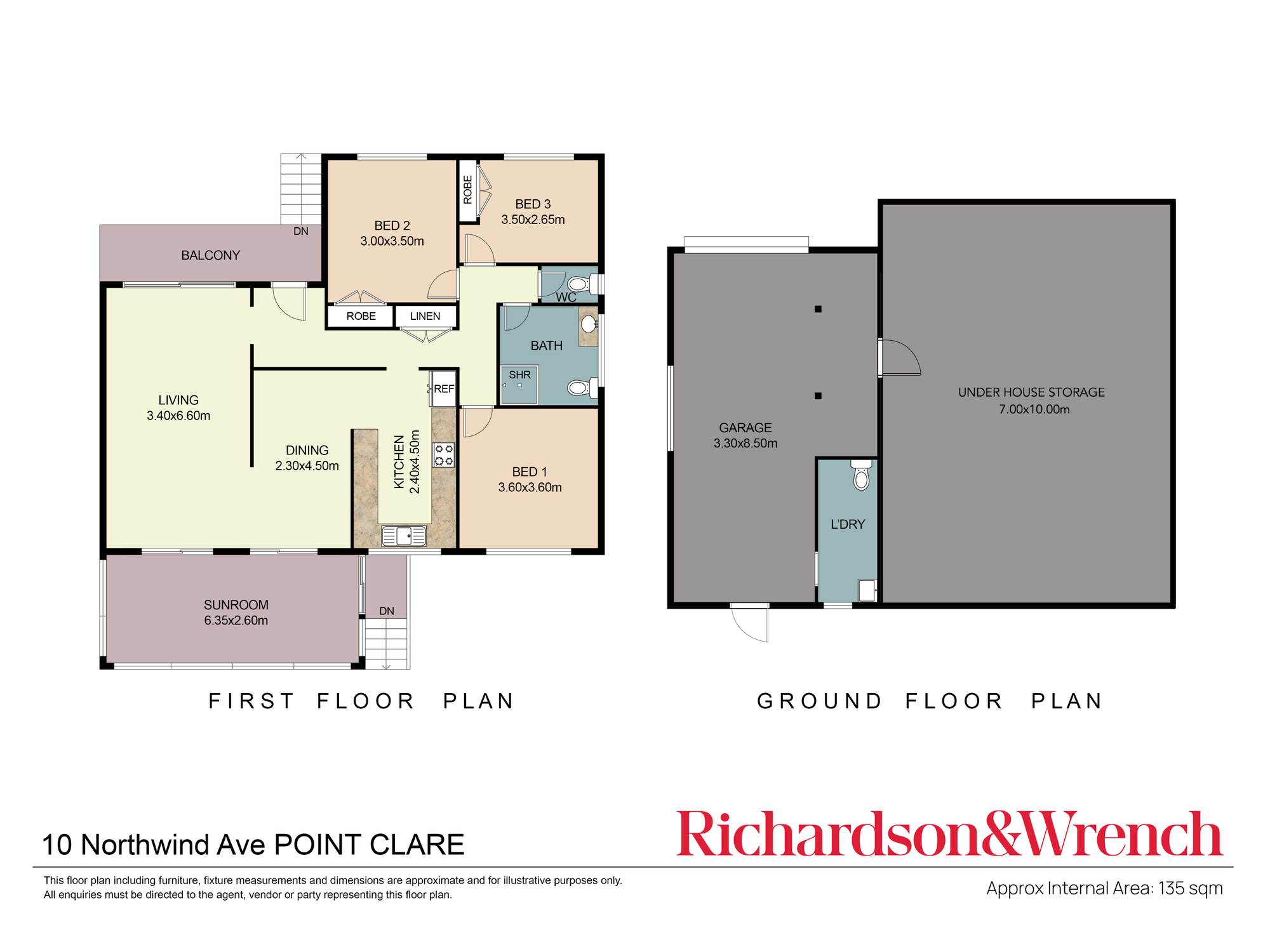 10 Northwind Avenue Point Clare 10 Northwind Avenue Point Clare