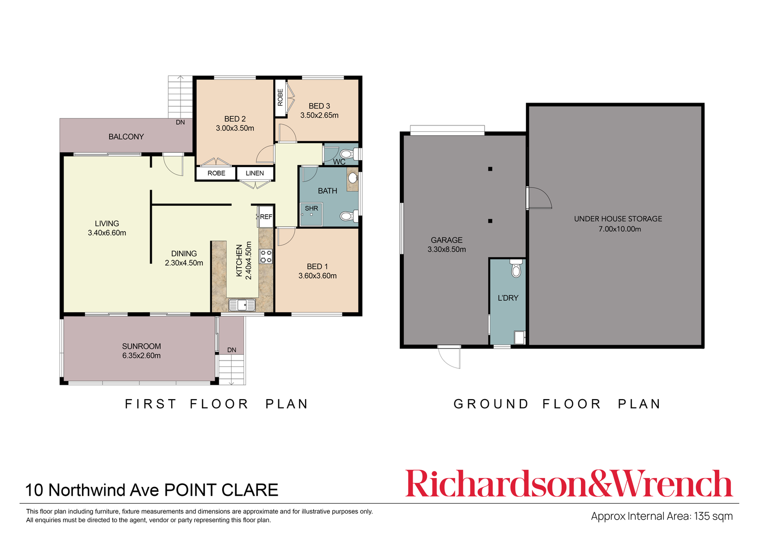 10 Northwind Avenue Point Clare 10 Northwind Avenue Point Clare