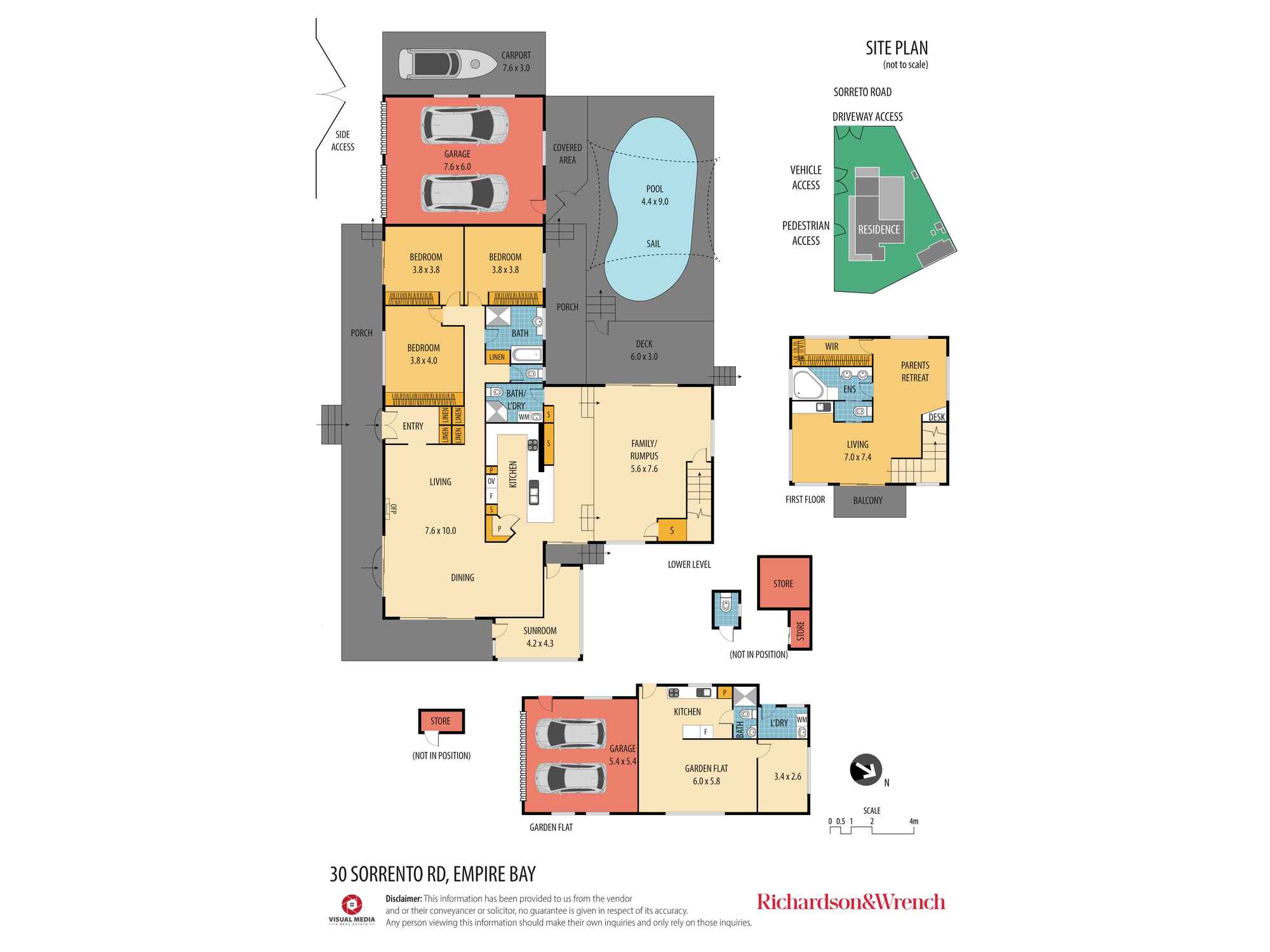 30 Sorrento Road Empire Bay 30 Sorrento Road Empire Bay