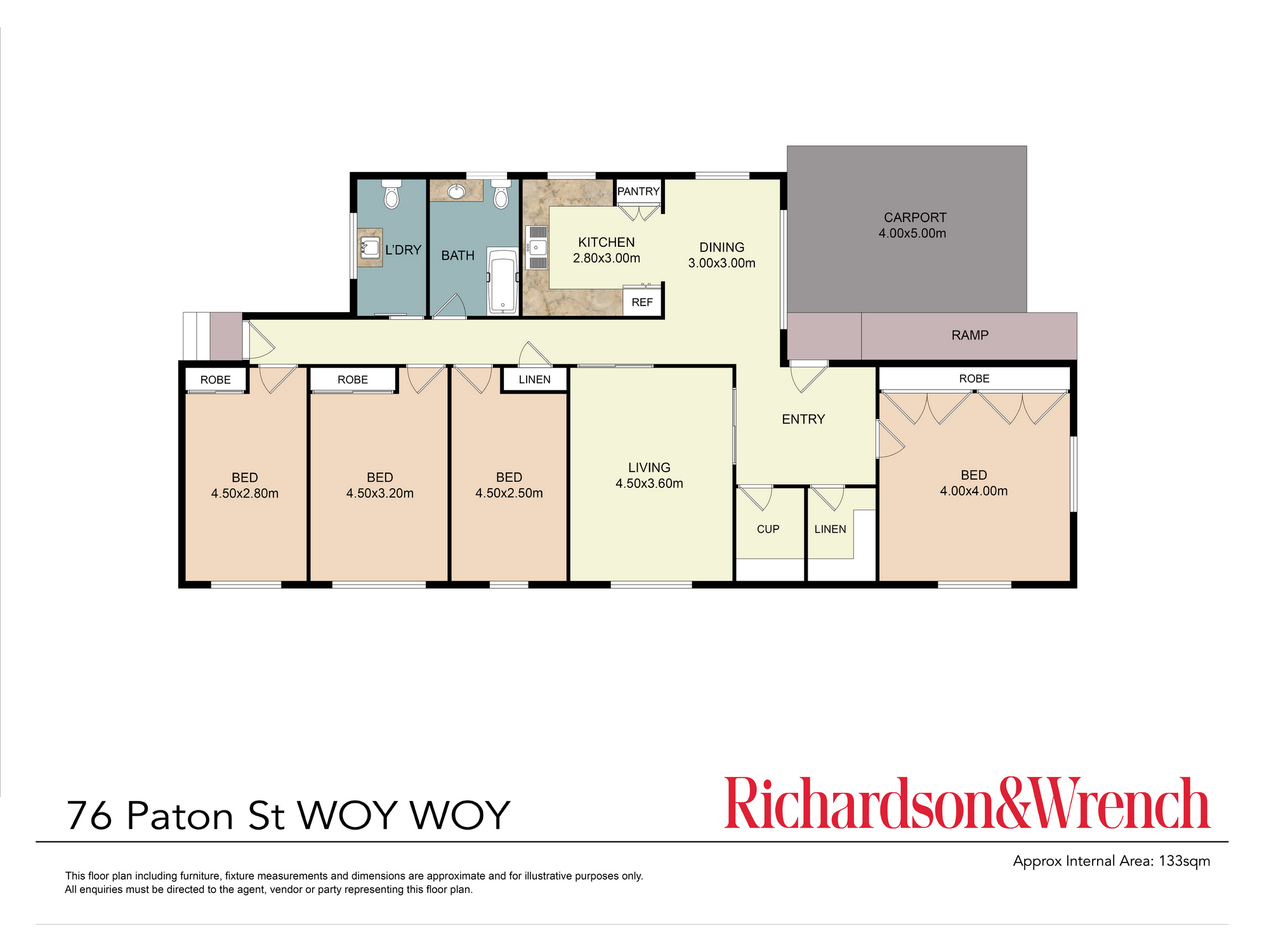 76 Paton Street Woy Woy 76 Paton Street Woy Woy